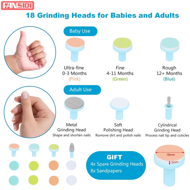 FANSIDI Baby Nail Trimmer Electric – Easy & Safe Baby Nail File Kit, Quiet LED Light, Multiple Speeds & Pads for Newborns, Infants, Toddlers & Adults, Perfect Baby Shower Gift - Image 2